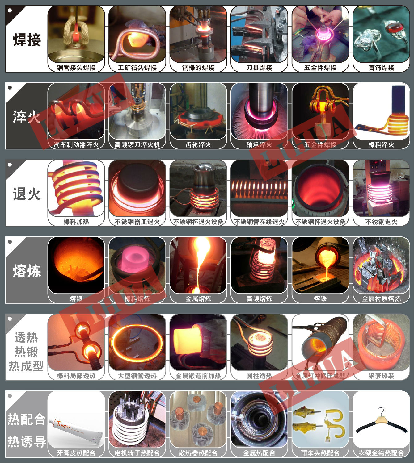 中頻感應(yīng)加熱淬火電源主要應(yīng)用在哪些方面？